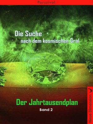 cover image of Der Jahrtausendplan